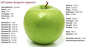Польза от употребления яблочного пюре для организма человека